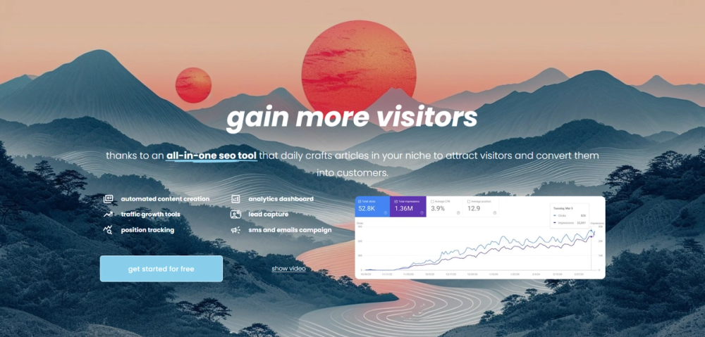 image of Unlimited Visitors
