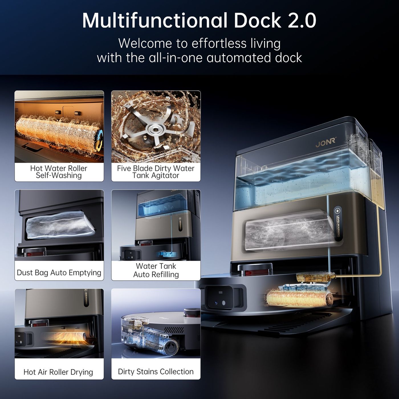 A JONR cutaway of the X9 Pro's Multifunctional Dock 2.0, showing the water tanks, dust bag and self-washing roller.