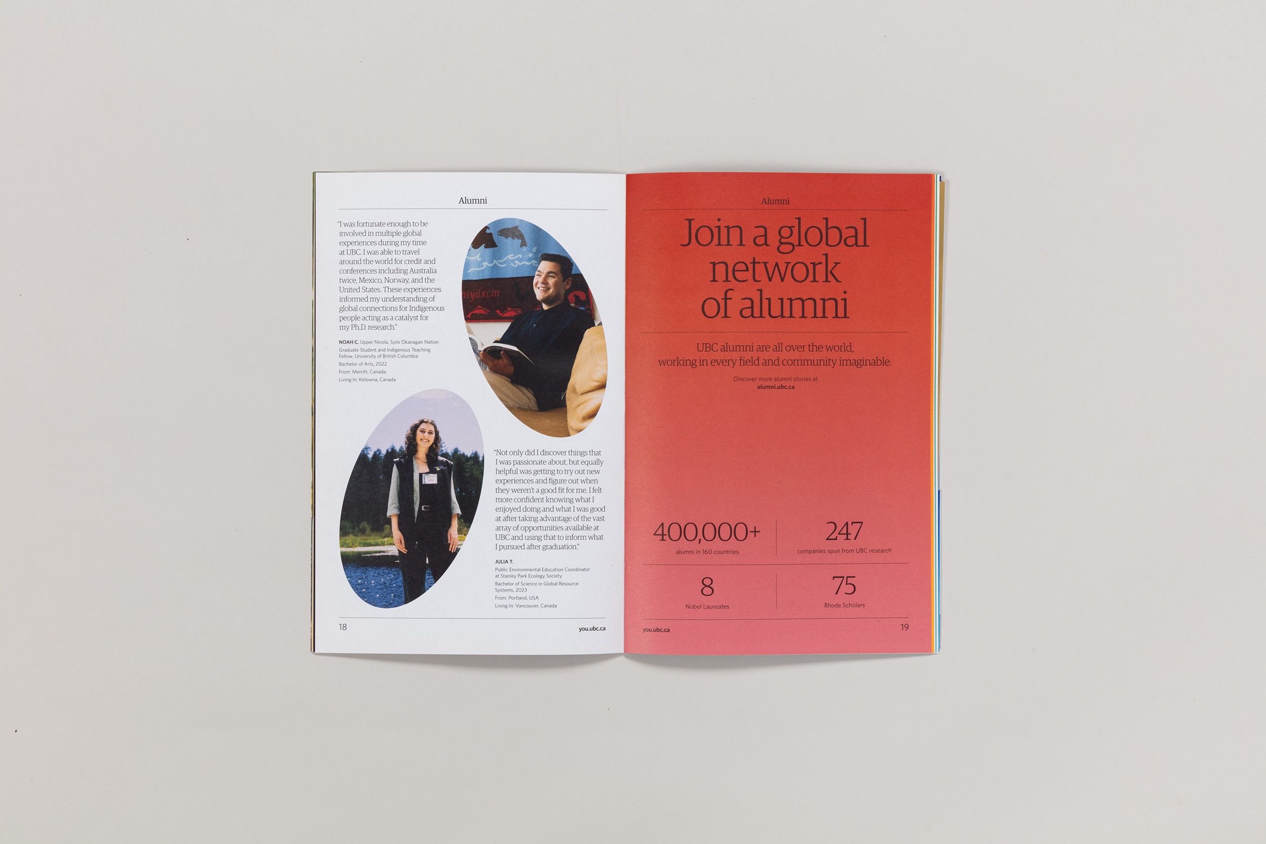 UBC Student Guide - Print Spread