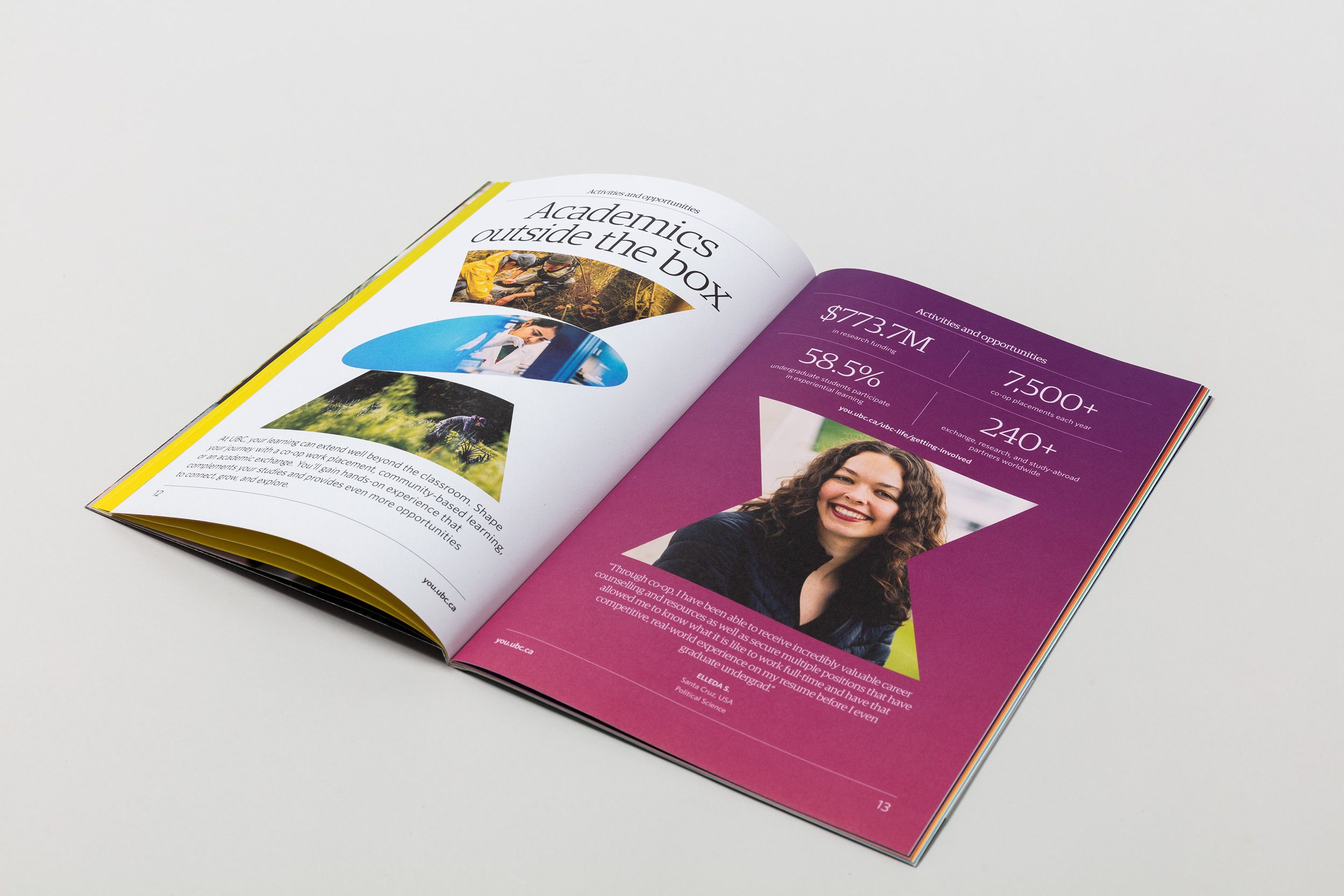 UBC Student Guide - Print Spread