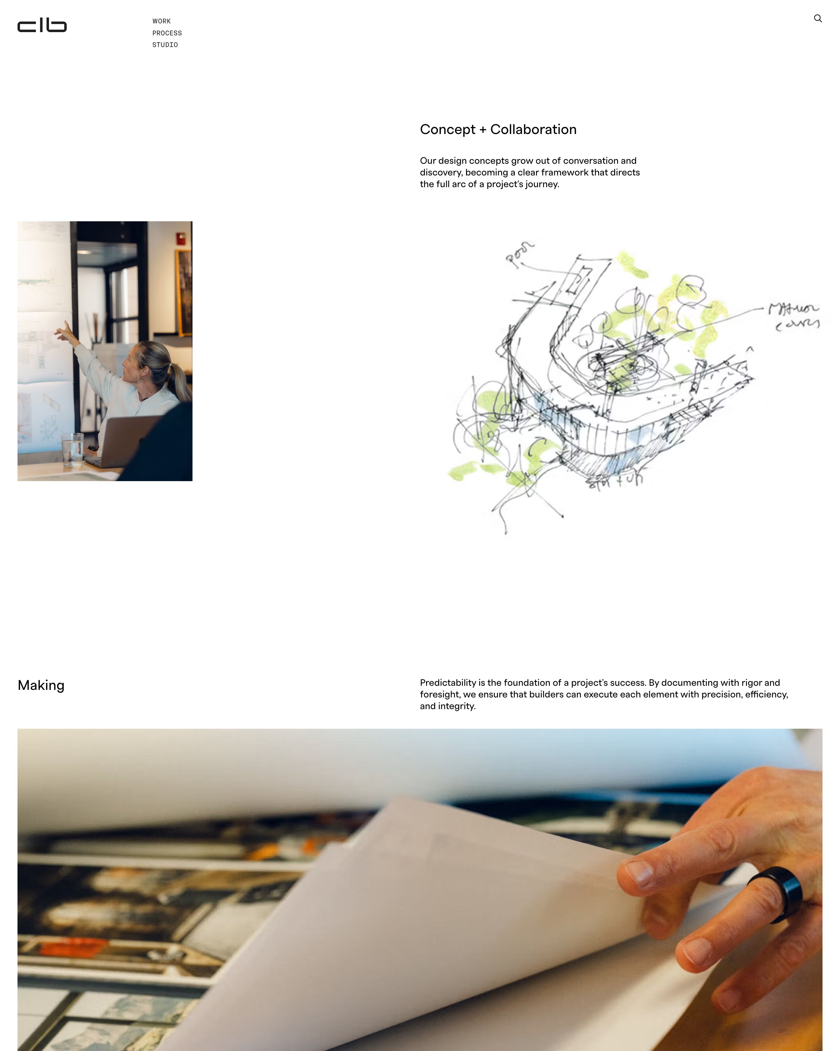 CLB Website Process Page