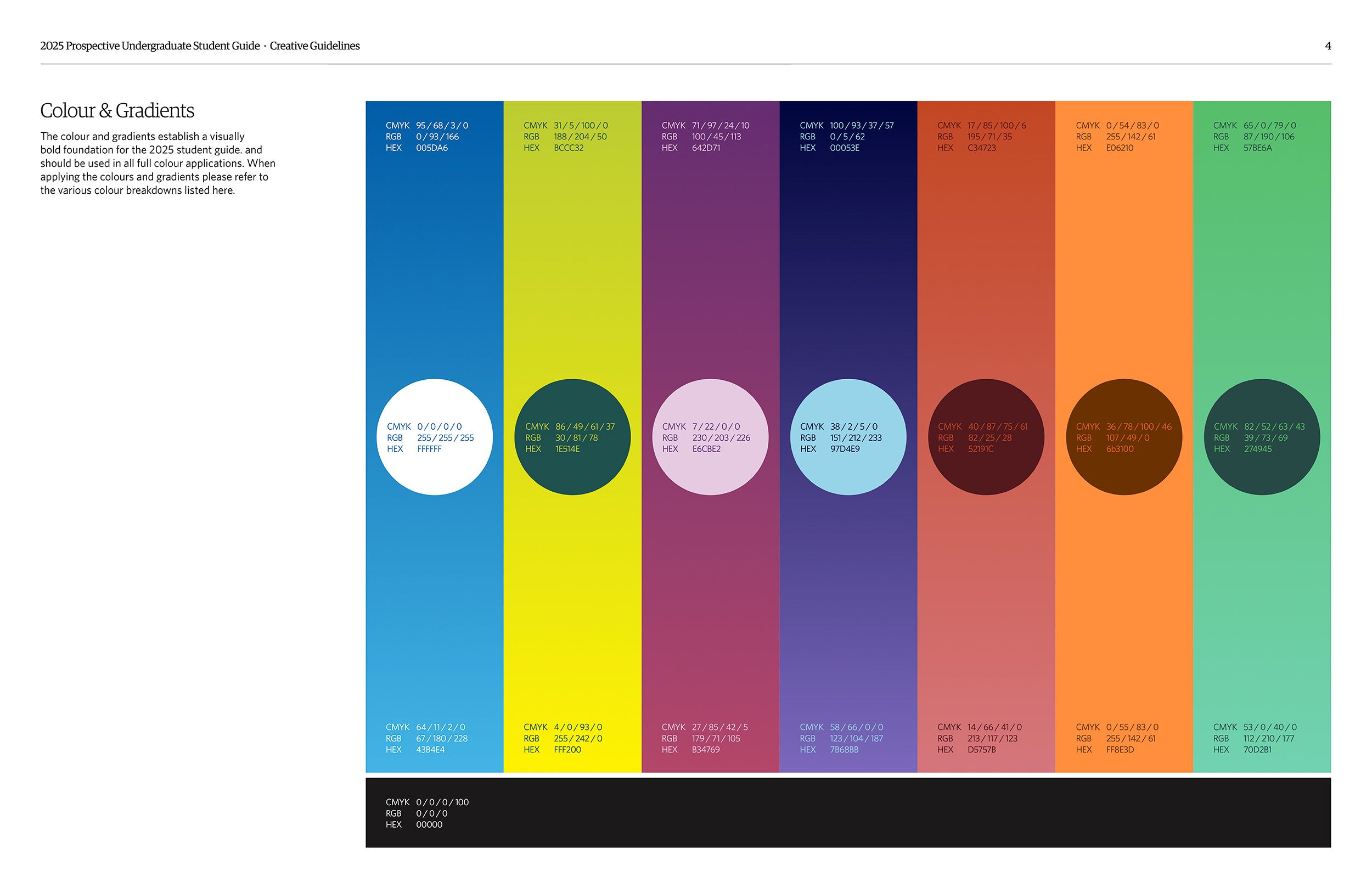 UBC Student Guide - Creative Guidelines - Excerpt