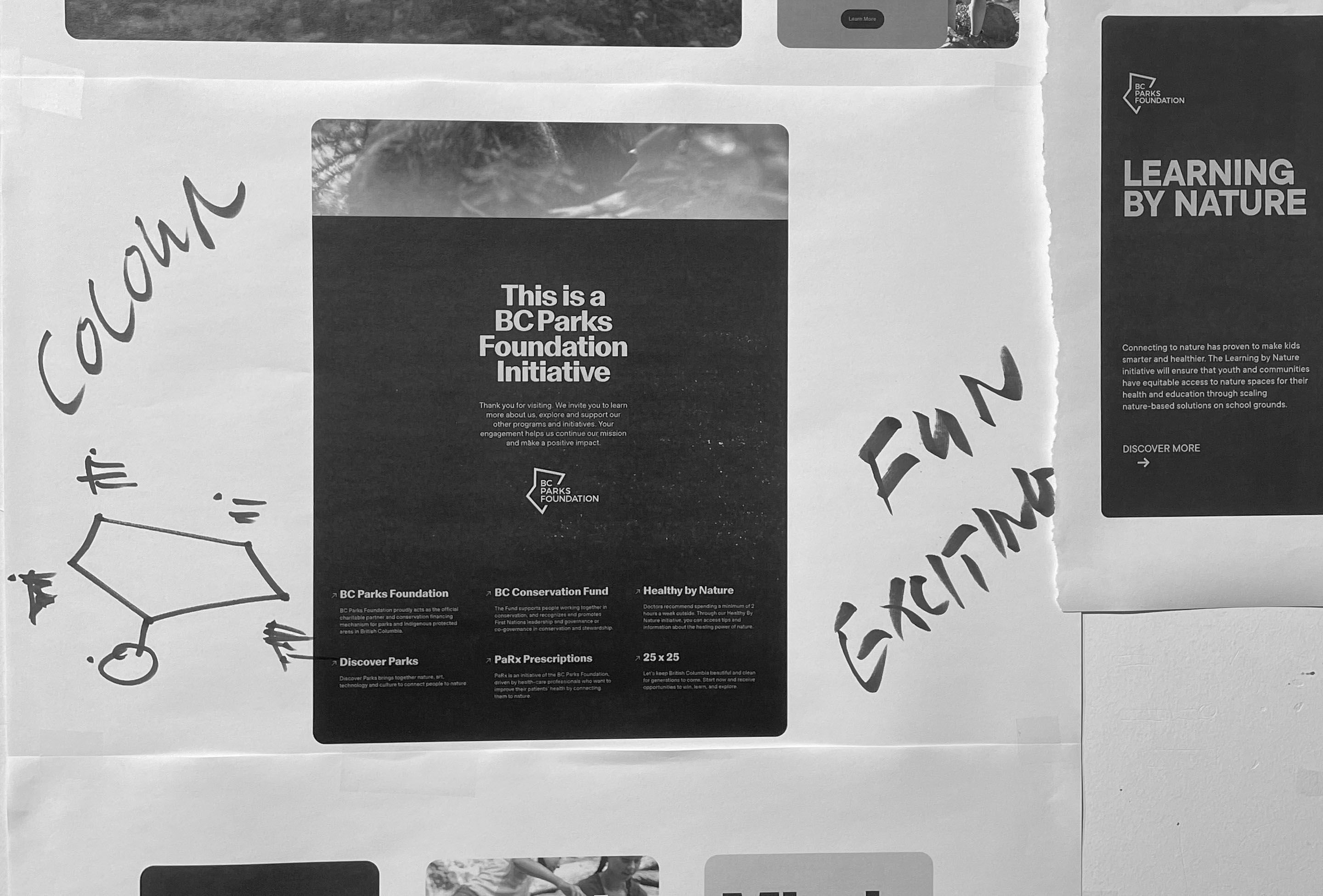 Presentation of website design. UX and UI website design.