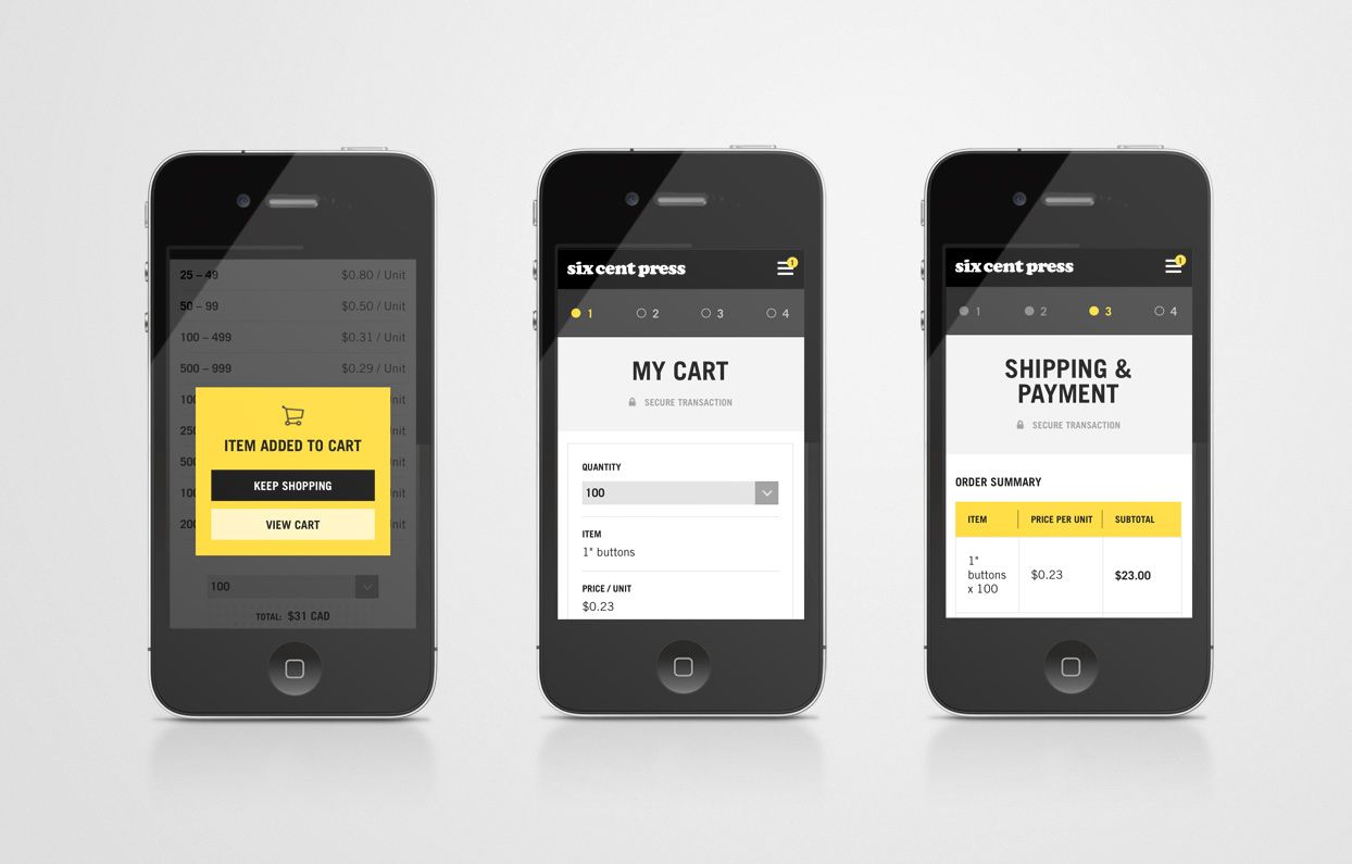 Six Cent Press Mobile Website - Cart Process