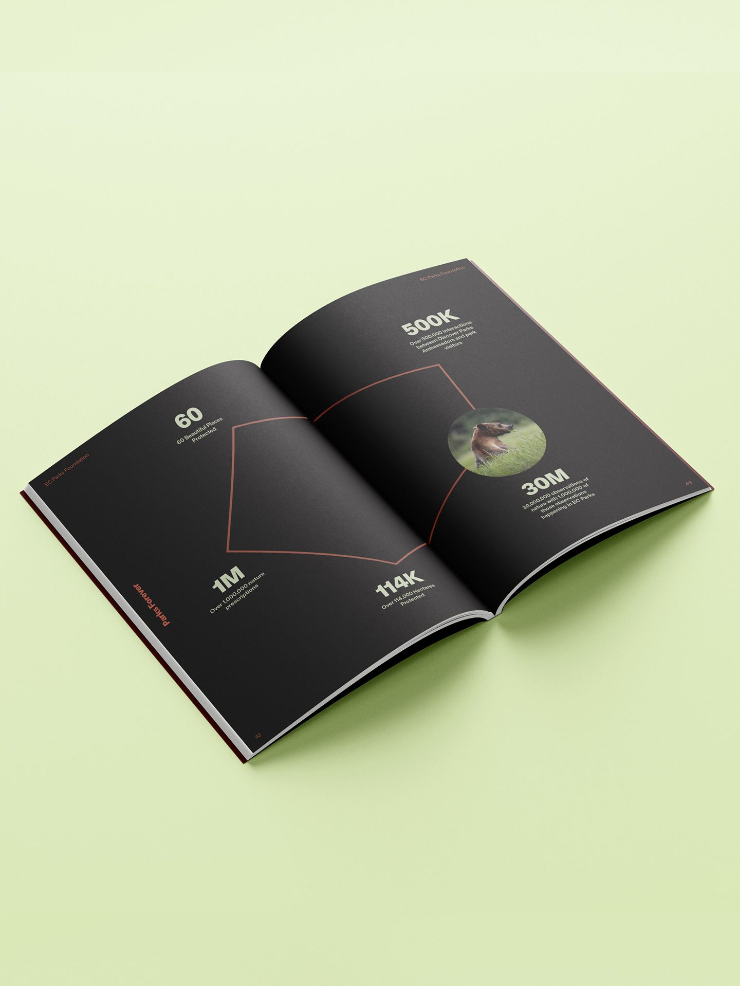 BC Parks Foundation print design. Annual Report. Book. Brochure.