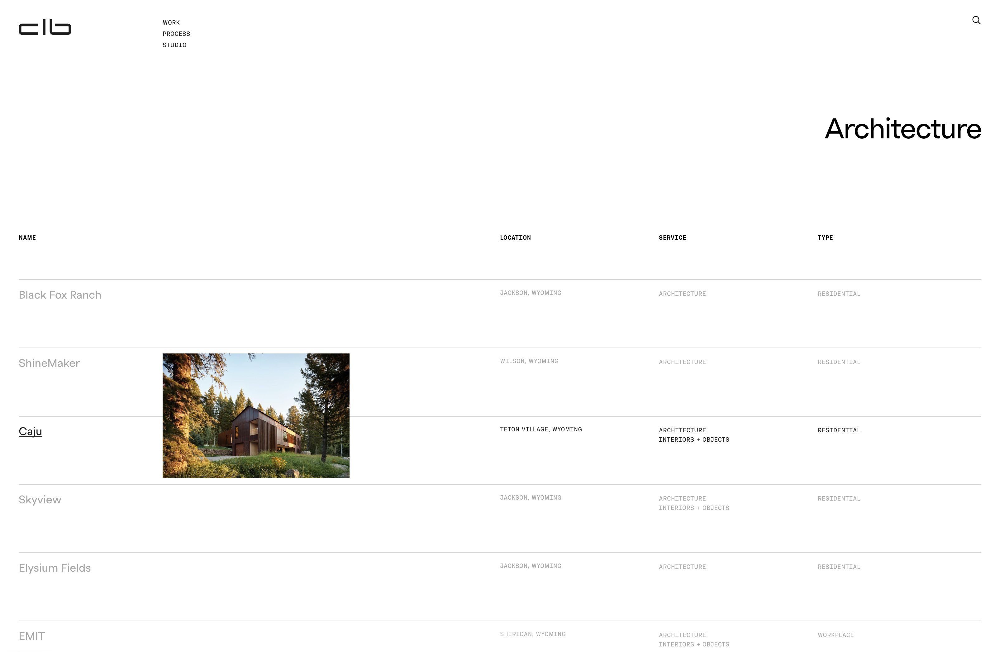 CLB Website - Architecture Work Page