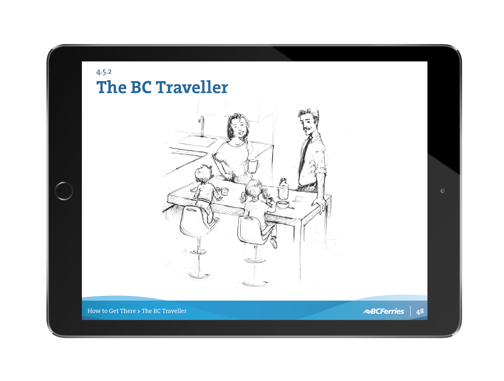 BC Ferries Digital Marketing Strategy