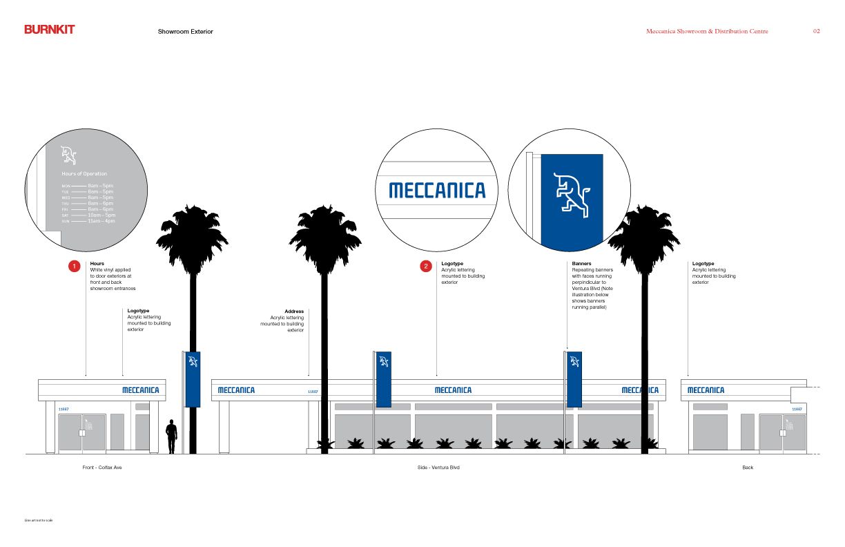 Meccanica Signage