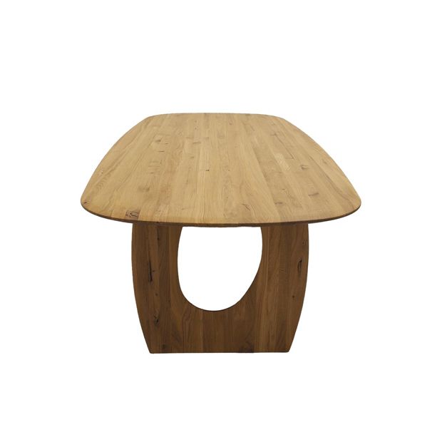 Lund Table