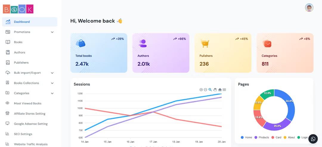 Admin Panel for Online Books Selling Website