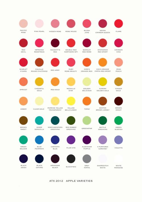 Matt's Gallery – ATX2012 Apple Varieties, 2012