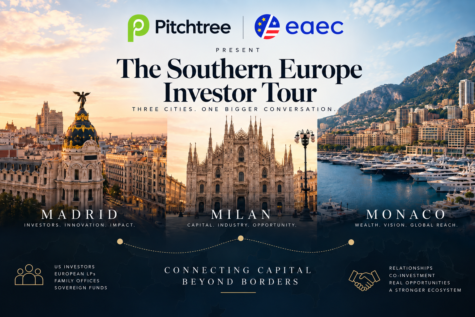 Madrid, Milan, Monaco, three stops on Pitchtree's Southern Europe investor tour