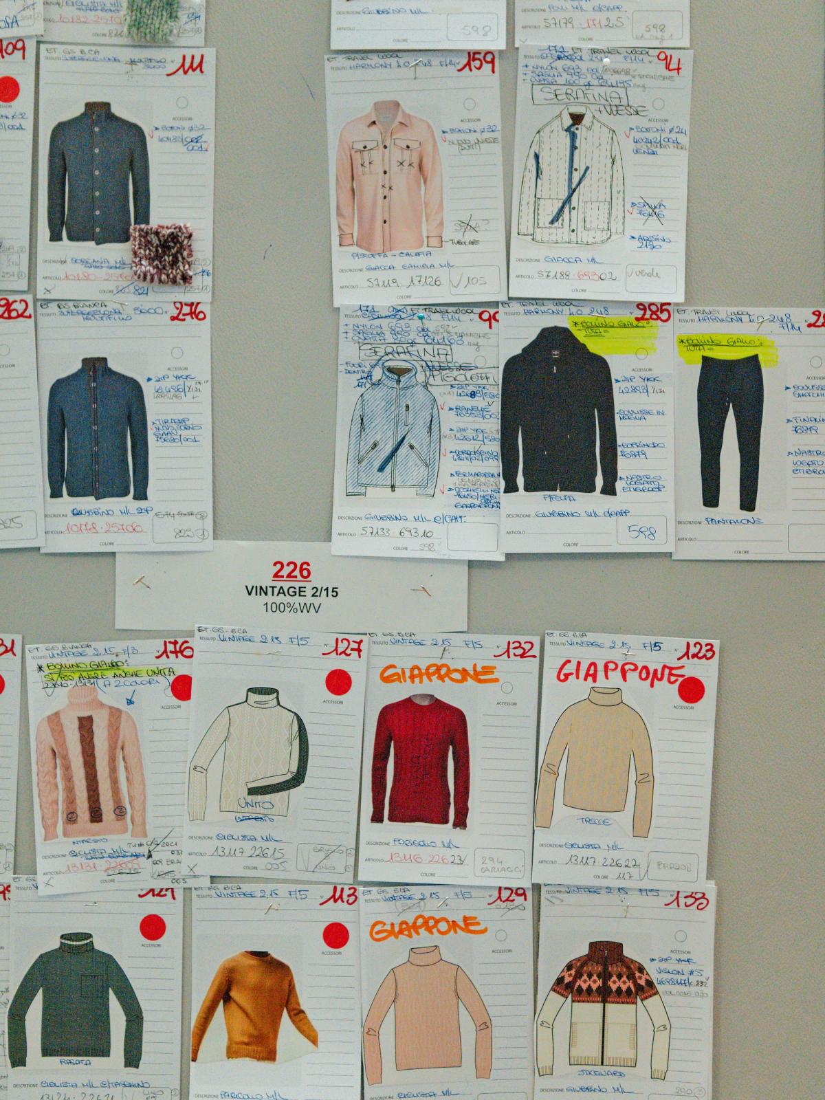 A wall board pinned with technical garment sketches and specification sheets