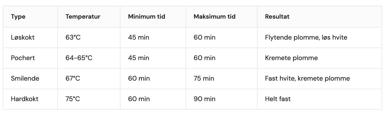 Bilde illustrerer innholdet i artikkelen