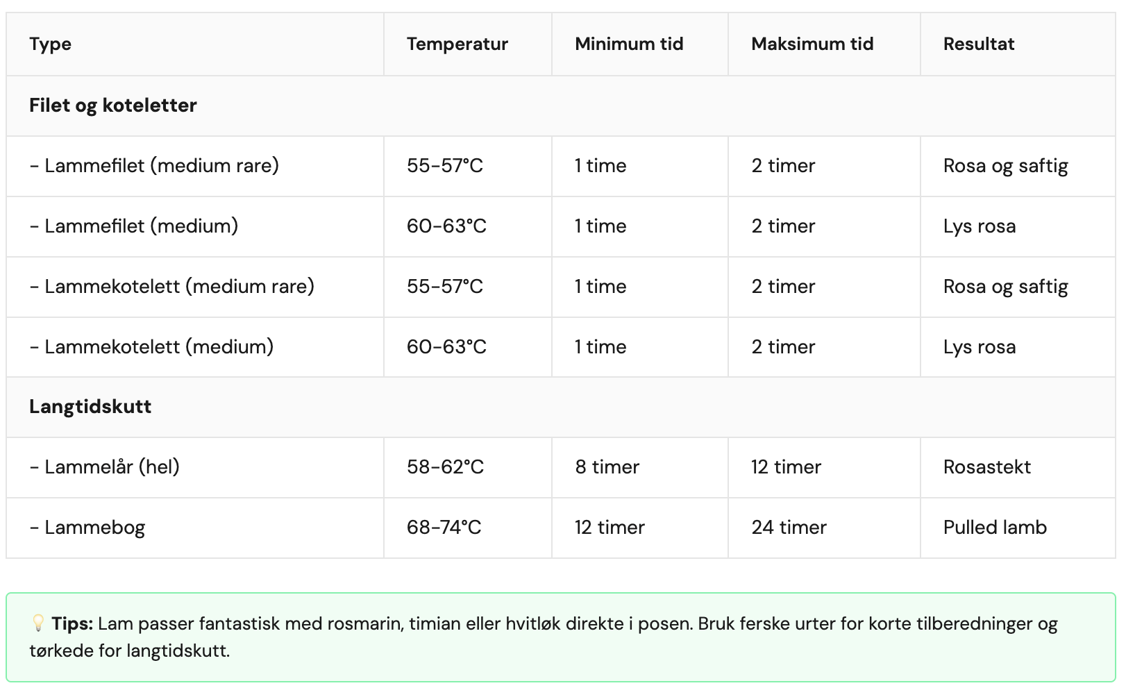 Bilde illustrerer innholdet i artikkelen