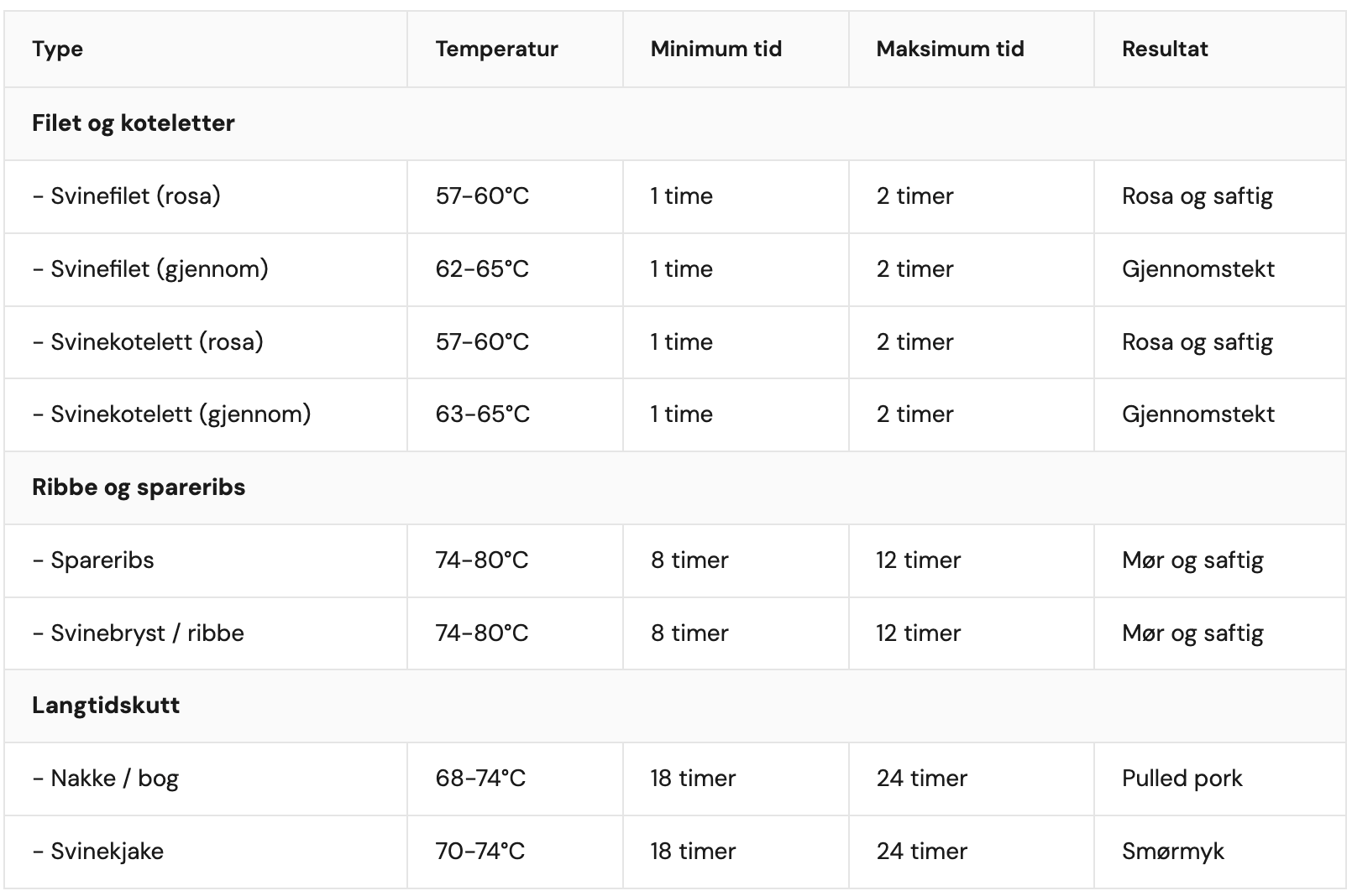 Bilde illustrerer innholdet i artikkelen