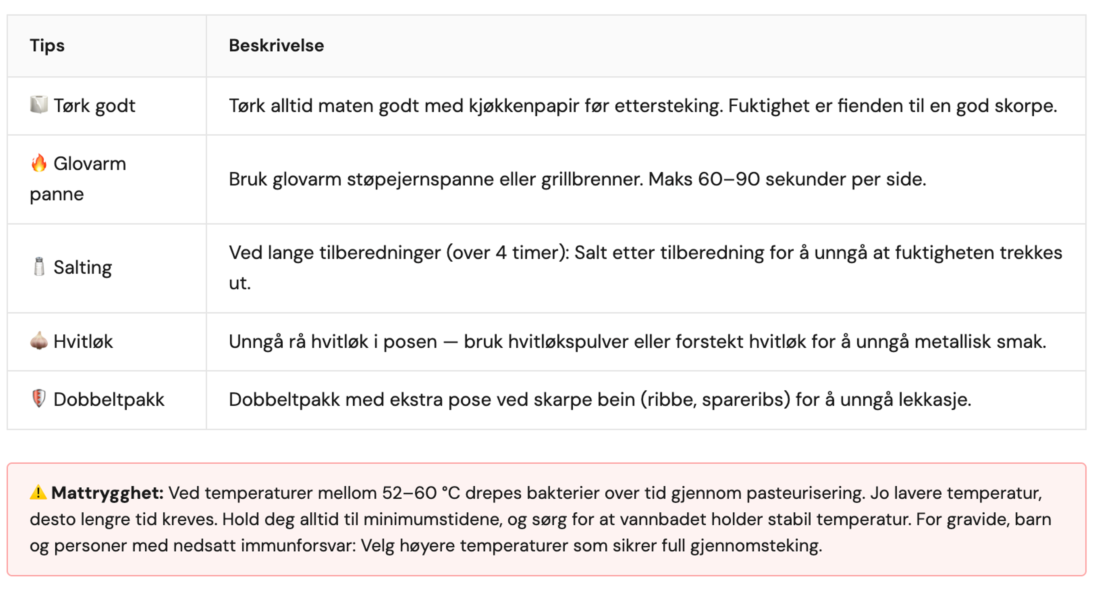 Bilde illustrerer innholdet i artikkelen