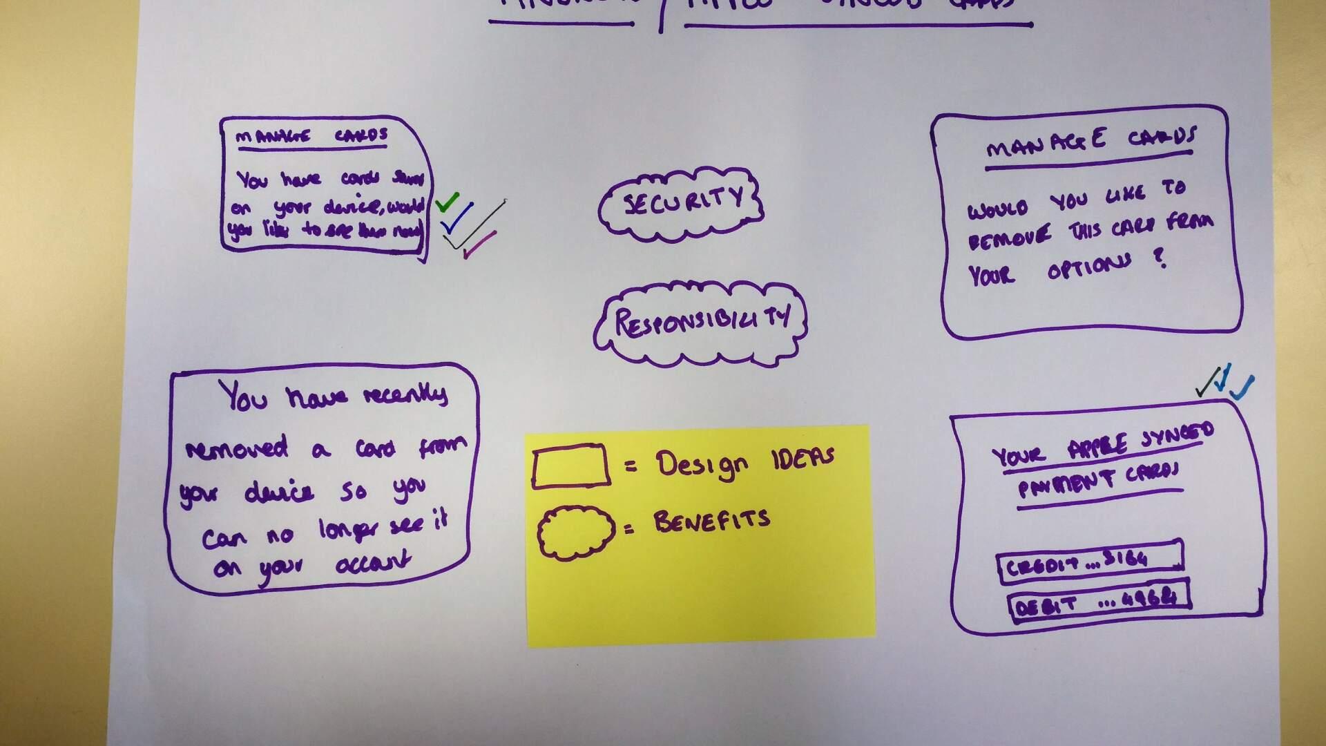 Ideas from our product team