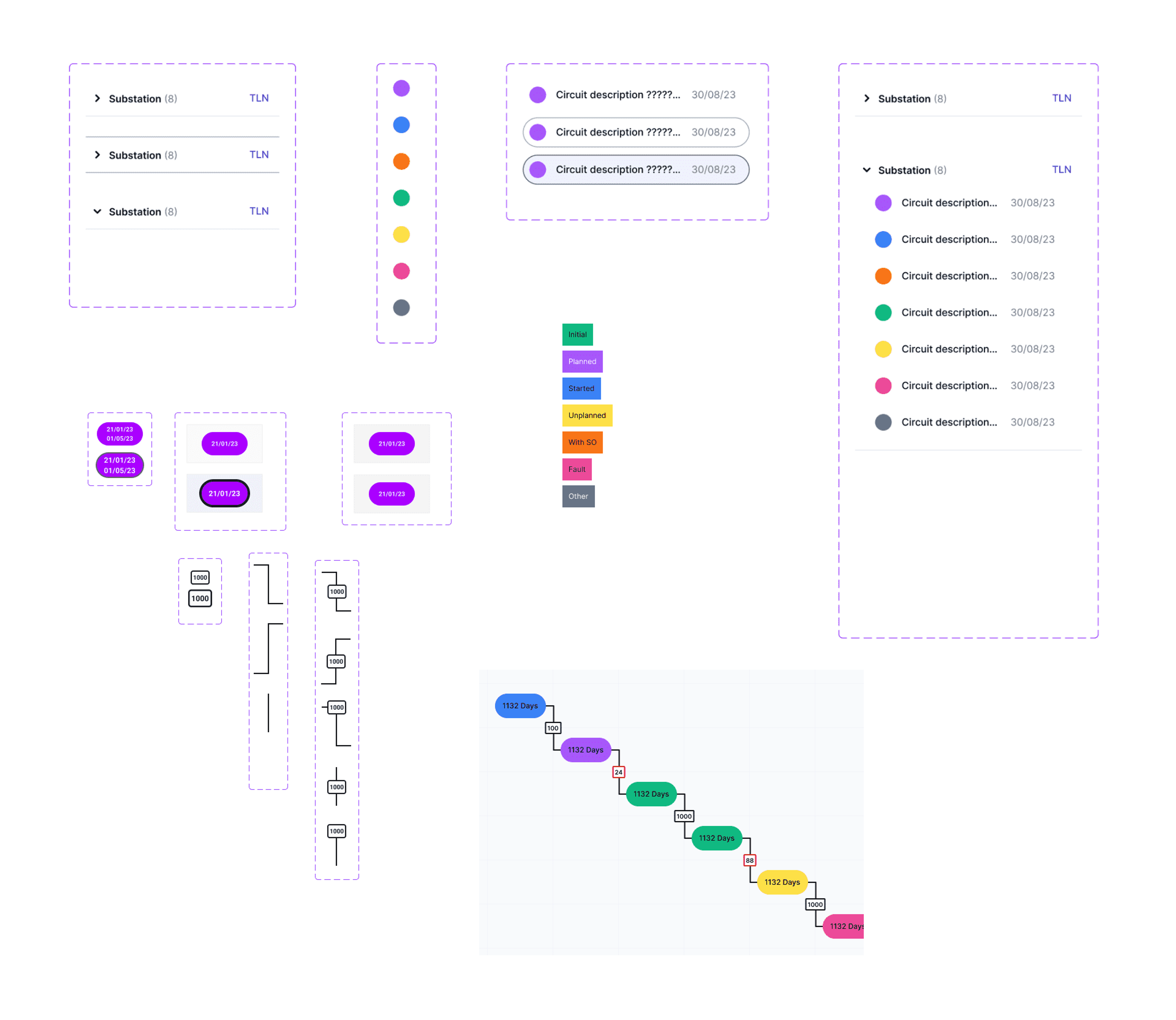 Graph components built in Figma