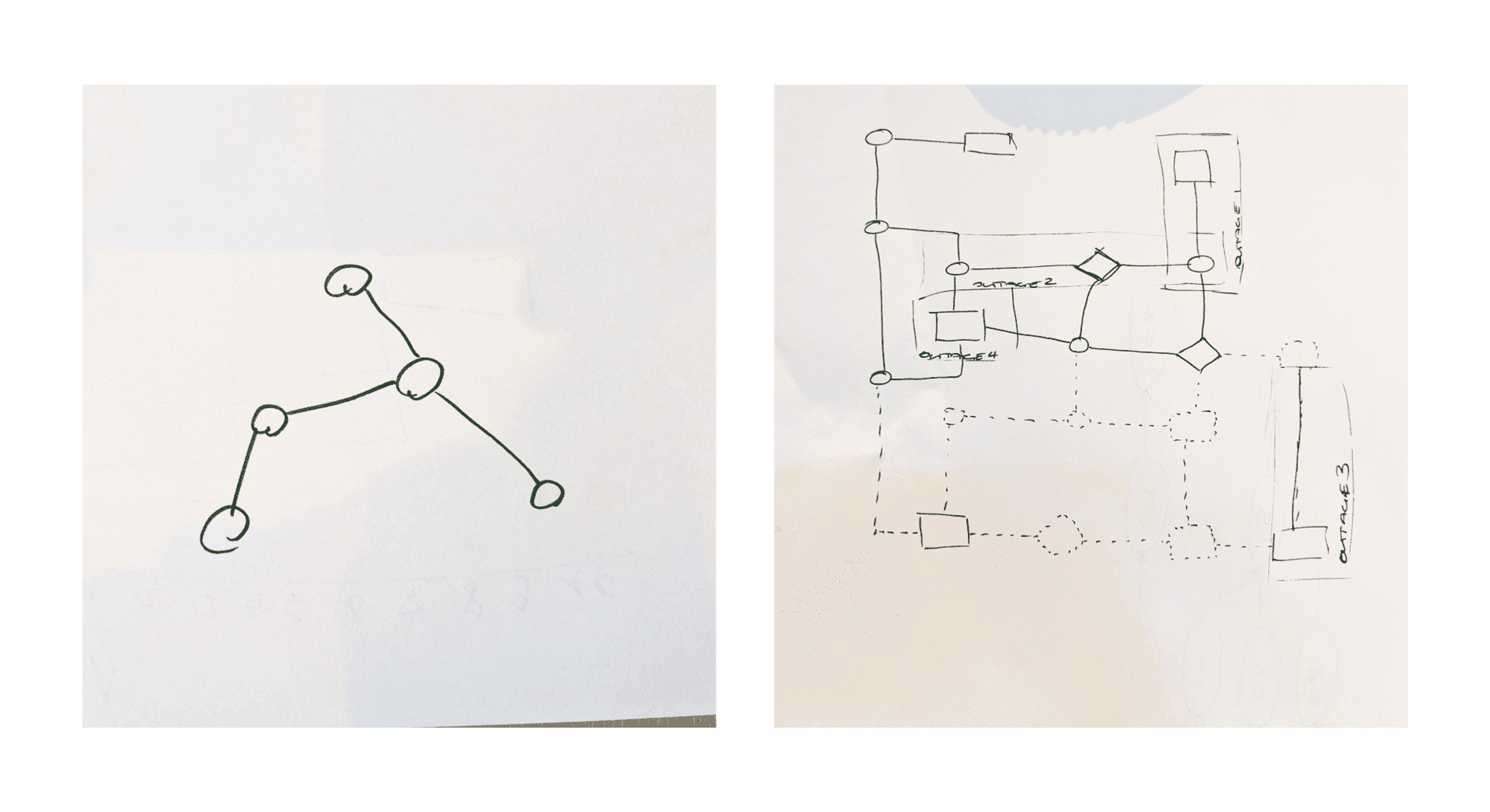 2 graph ideas to show critical paths.