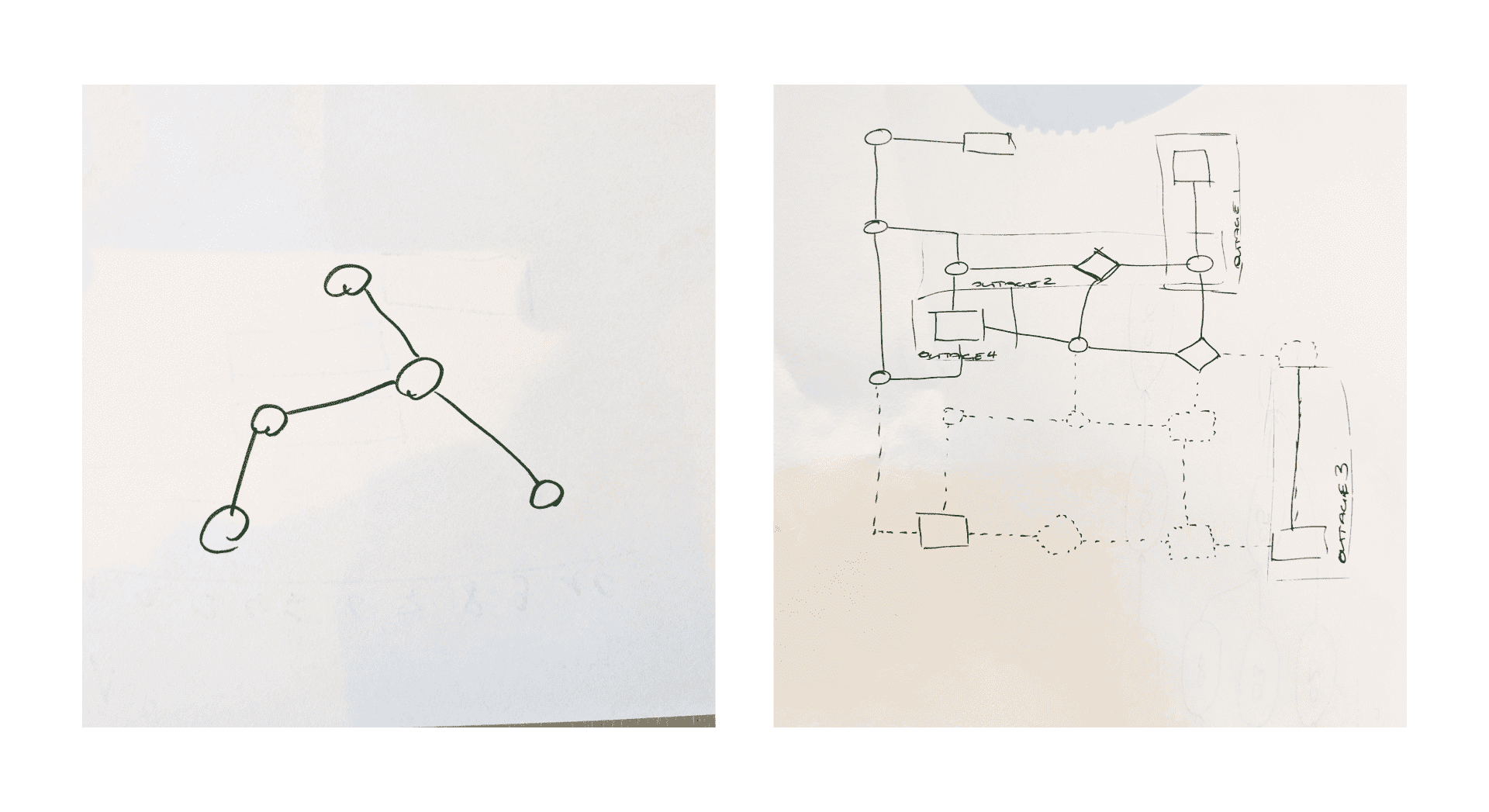 2 graph ideas to show critical paths.