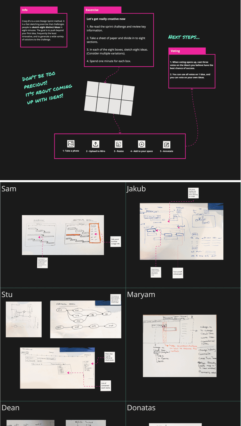 Workshop Miro board showing sketched out ideas.