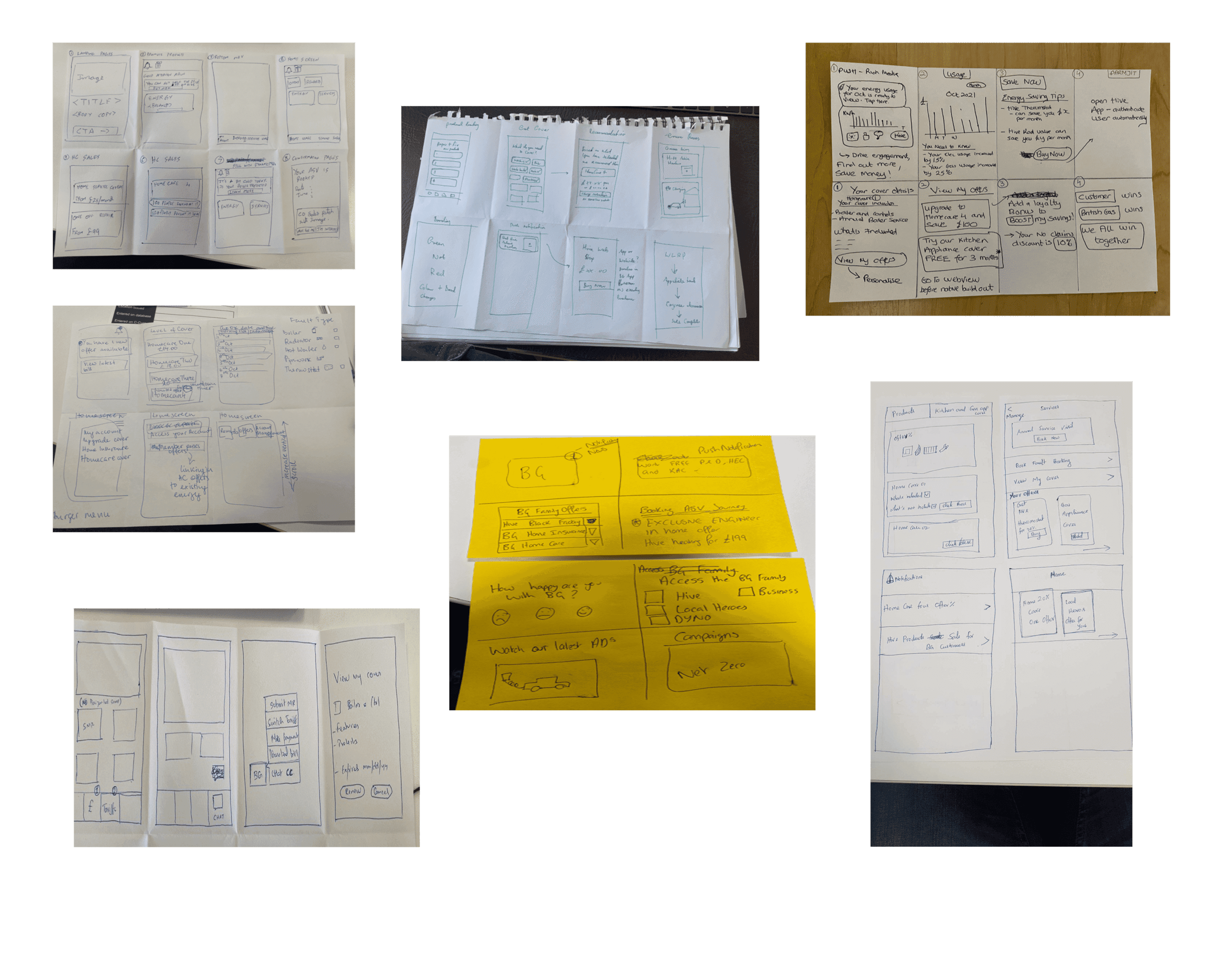 Sketches from the session