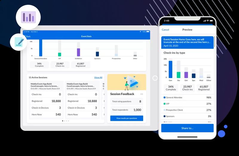 Cvent’s real-time analytics