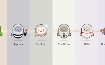 Chatbots as Brand Avatars