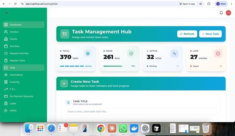 CupShup's dashboard for event performance tracking