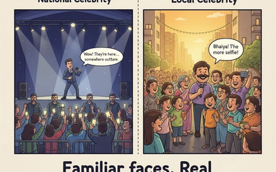 Star Power vs. Street Power