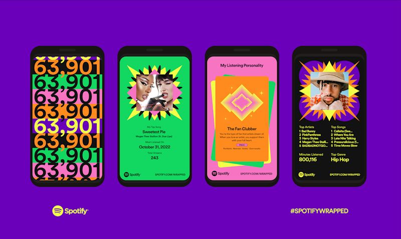 Spotify Wrapped