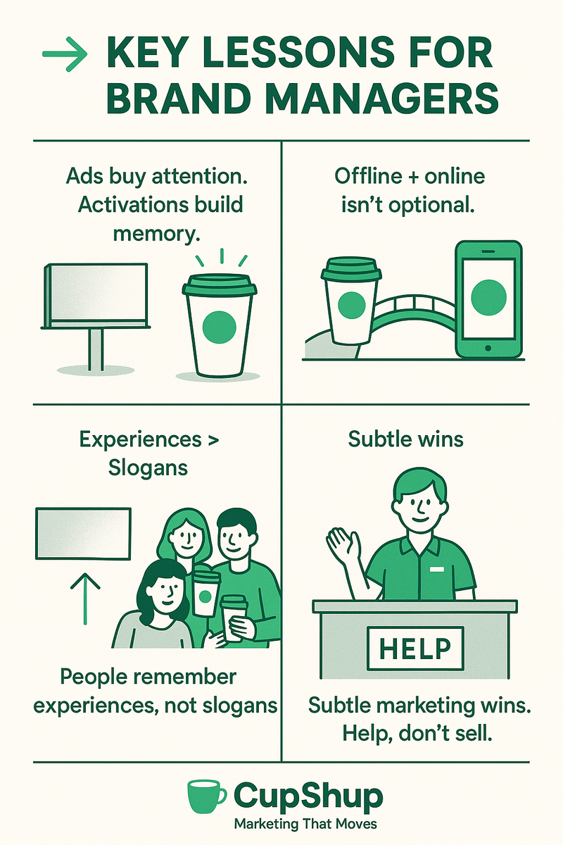 Key Lessons for Brand Managers