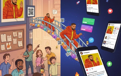 Memes: The Digital Bridge Connecting Offline and Online Worlds