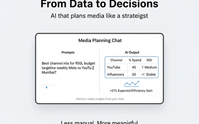 From Data to Decisions