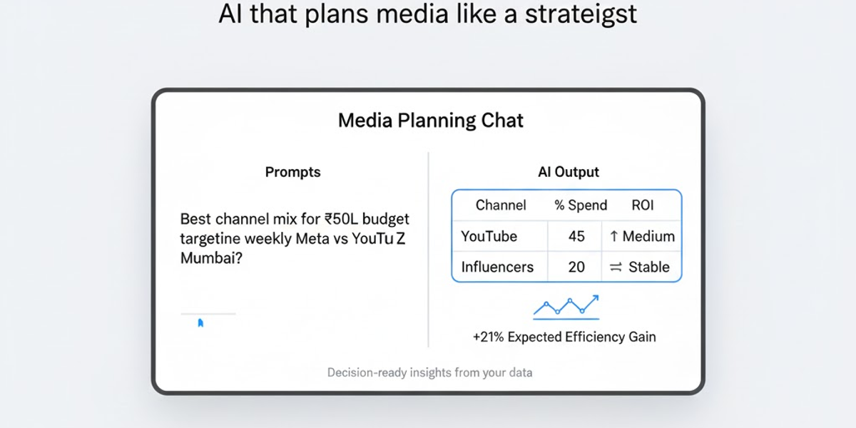 From Data to Decisions
