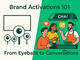ATL and BTL Marketing: India's Best Integrated Campaign Examples in 2026