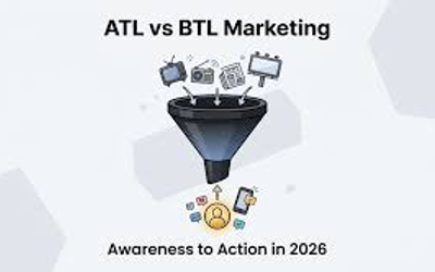 atl btl marketing