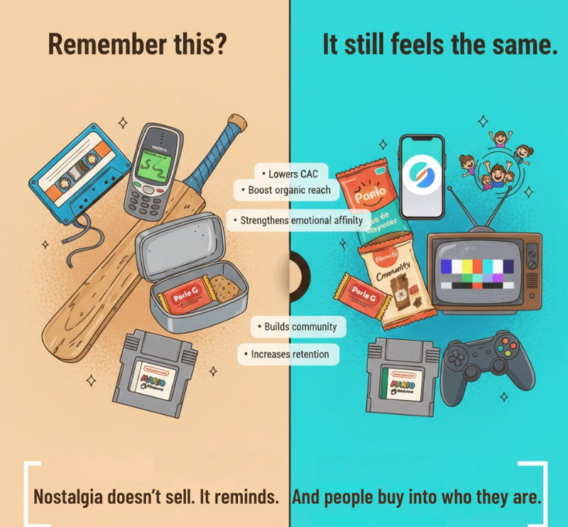 Memory Lane Switchboard