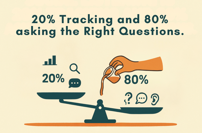 Social Listening - 20% tracking, 80% asking