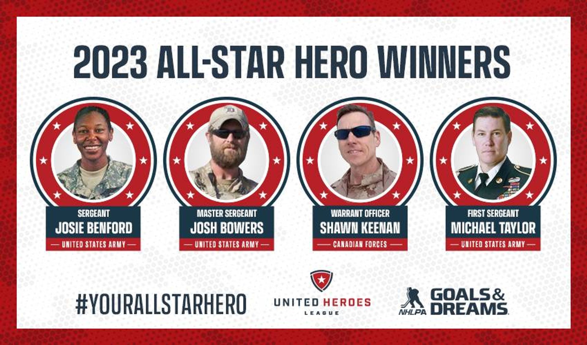 Get to know your 2023 All-Star Heroes