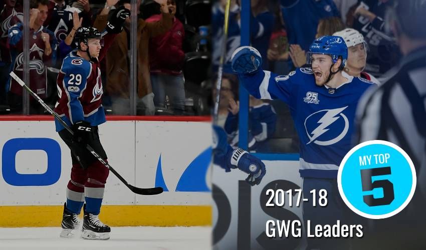 My Top 5 | GWG Leaders