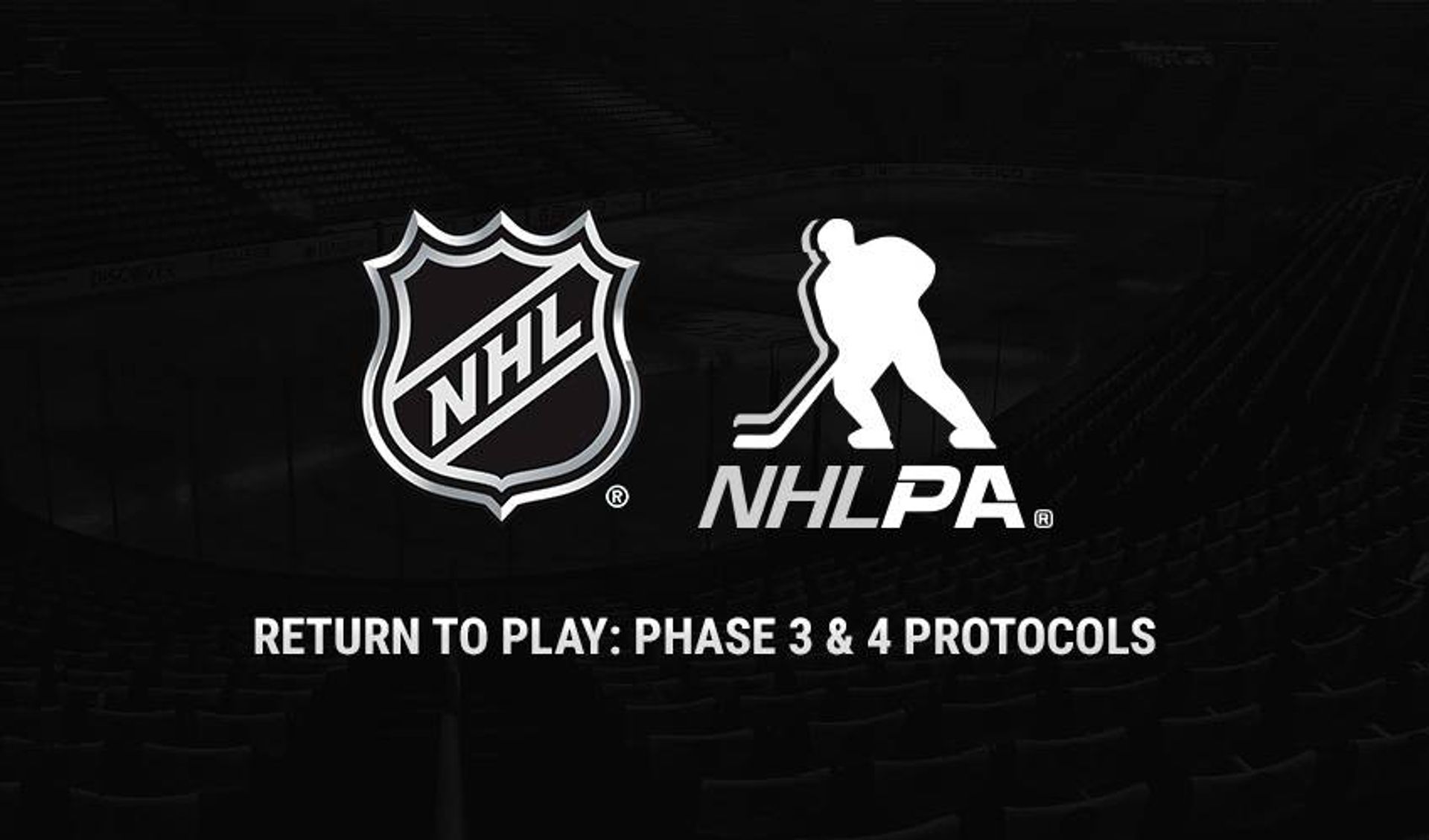 NHL issues update on phased return to sport protocol