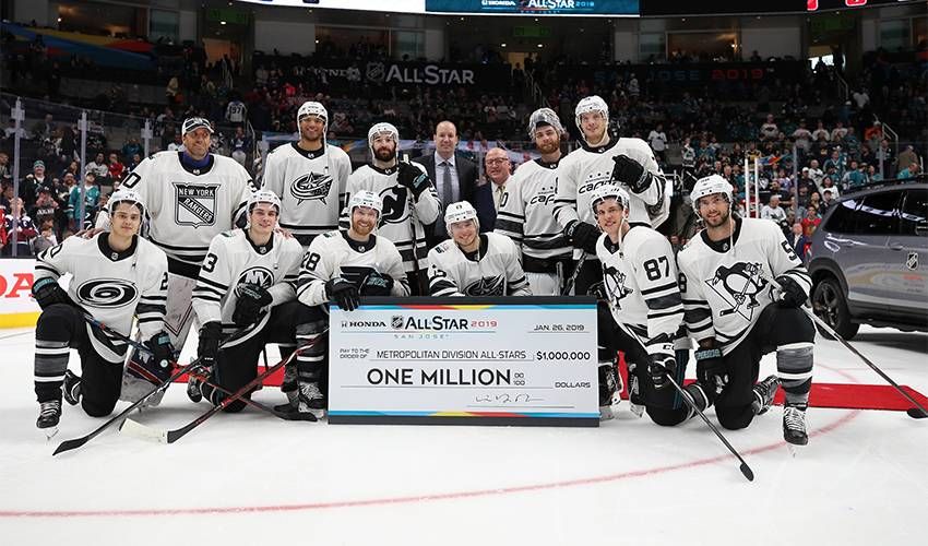 In review: 2019 NHL All-Star