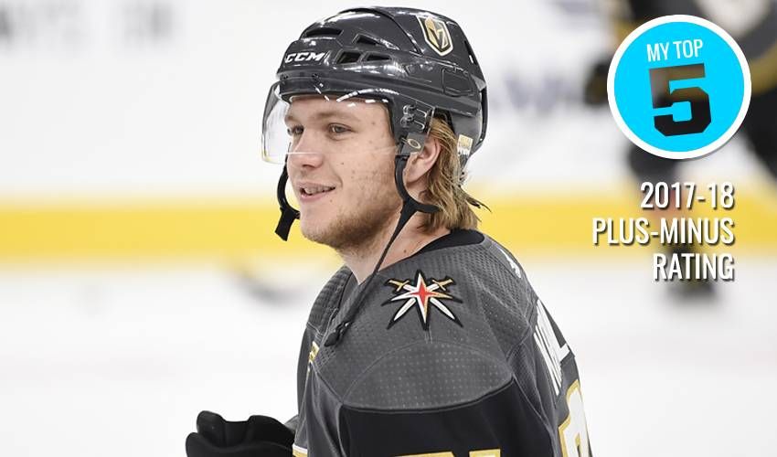 My Top 5 | Plus-minus rating