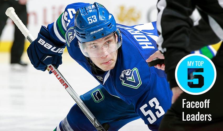 My Top 5 | Quick on the draw