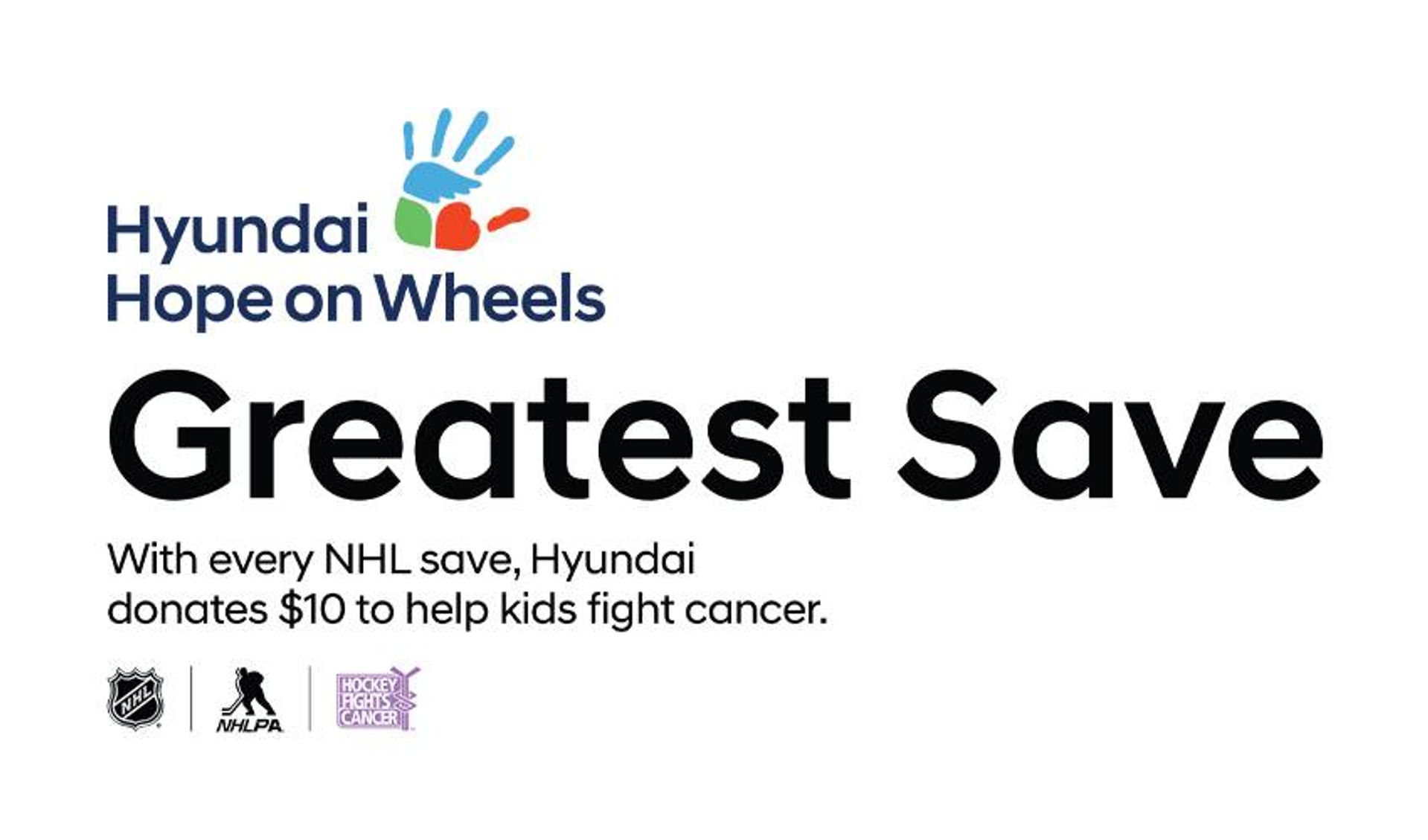 Hyundai Hope on Wheels Greatest Save