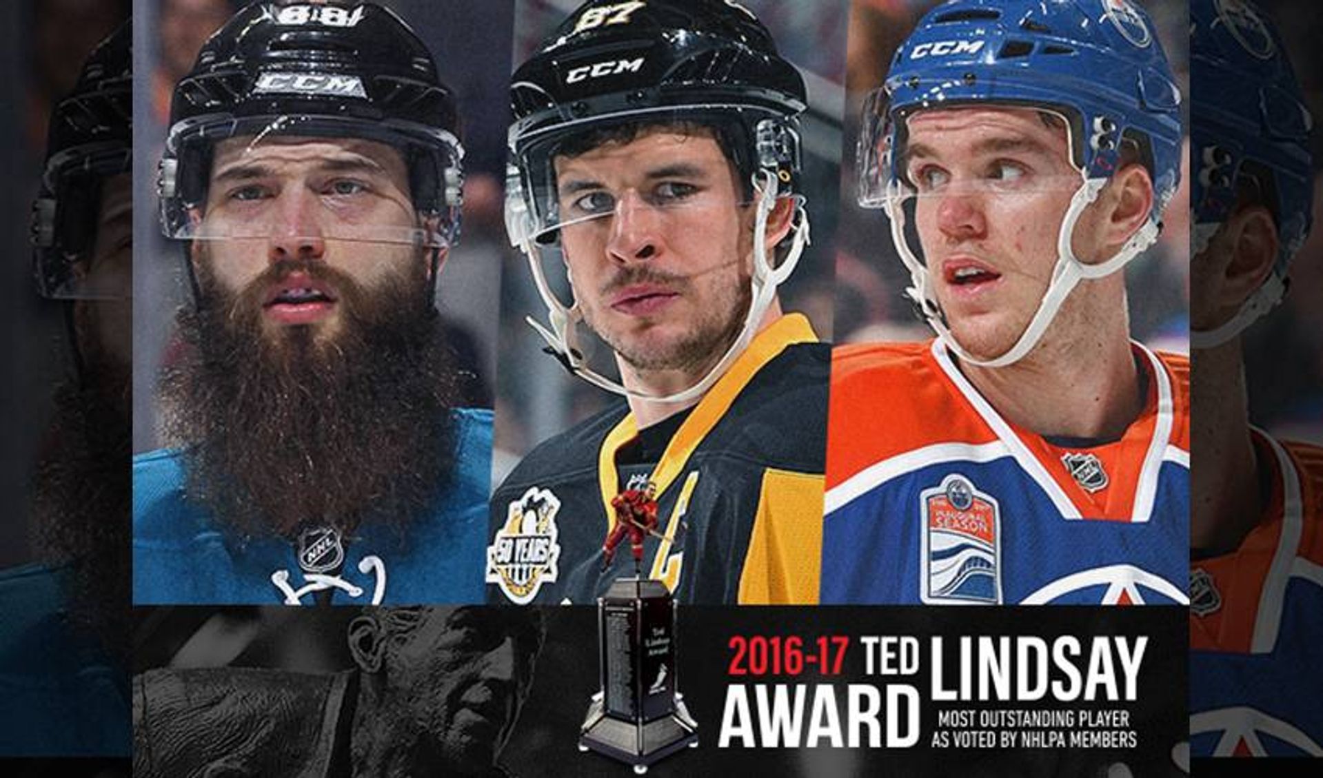 NHLPA Announces Finalists for 2016-17 Ted Lindsay Award