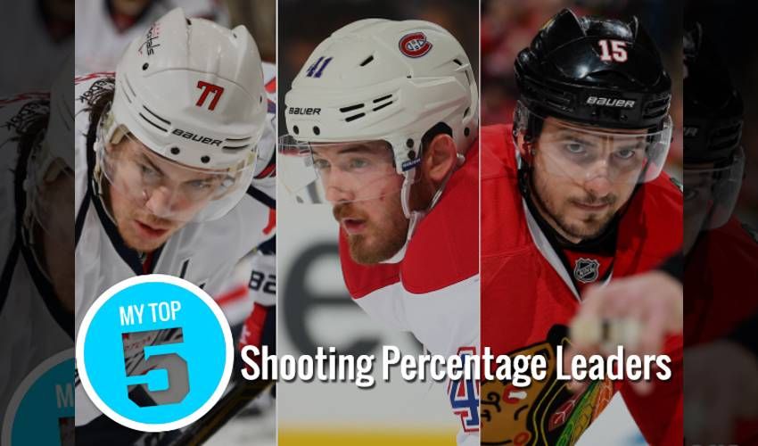 Top 5: Shooting percentage leaders