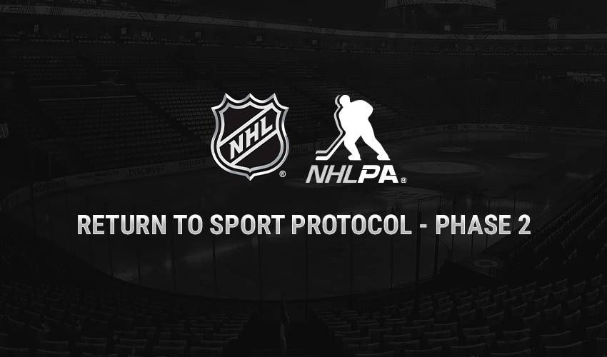 NHL phased return to sport protocol